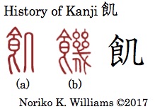 History of Kanji 飢