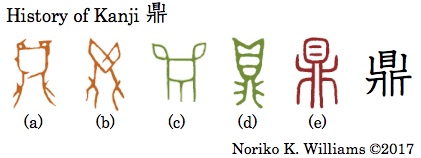 History of Kanji 鼎