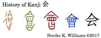 History of Kanji 会
