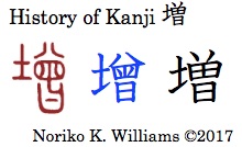 History of Kanji 増