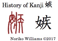 History of Kanji 嫉