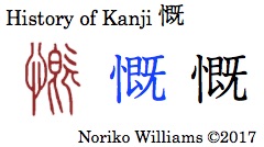 History of Kanji 慨