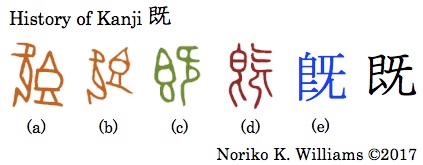 History of Kanji 既