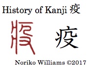 History of Kanji 疫