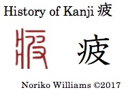 History of Kanji 疲