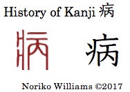History of Kanji 病