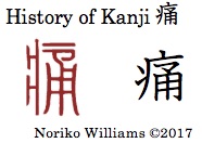 History of Kanji 痛