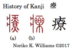 History of Kanji 療