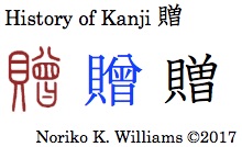 History of Kanji 贈