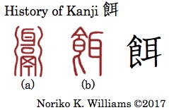 History of Kanji 餌
