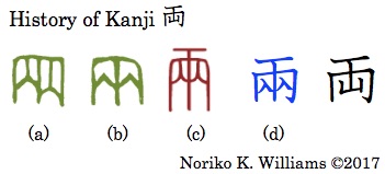 History of Kanji 両
