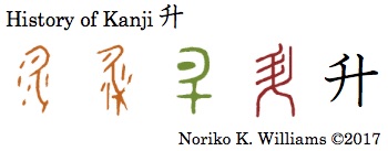 History of Kanji 升