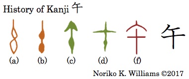 History of Kanji 午