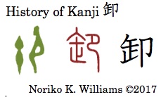 History of Kanji 卸