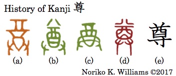 History of Kanji 尊