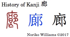 History of Kanji 廊