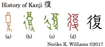 History of Kanji 復