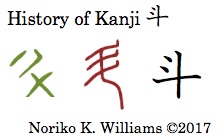 History of Kanji 斗
