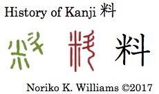 History of Kanji 料