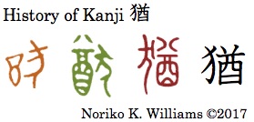 History of Kanji 猶