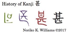 History of Kanji 甚