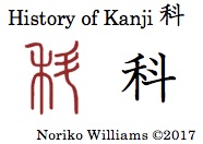 History of Kanji 科
