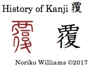 History of Kanji 覆