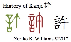 History of Kanji 許