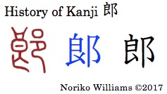 History of Kanji 郎
