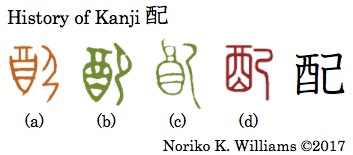 History of Kanji 配