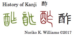 History of Kanji 酢