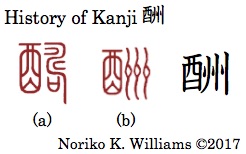 History of Kanji 酬