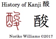History of Kanji 酸