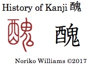 History of Kanji 醜