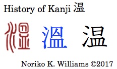 History of Kanji 温