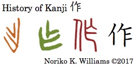 History of Kanji 作