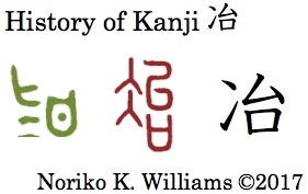 History of Kanji 冶