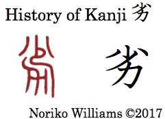 History of Kanji 劣