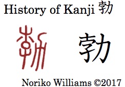 History of Kanji 勃