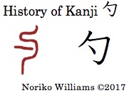 History of Kanji 勺