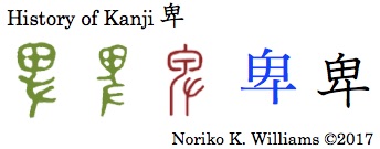 History of Kanji 卑