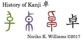 History of Kanji 卓