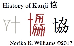 History of Kanji 協
