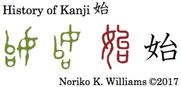 History of Kanji 始