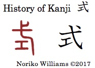 History of Kanji 式
