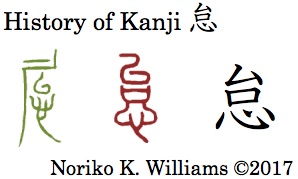 History of Kanji 怠