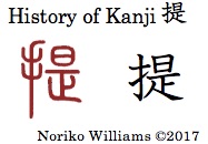 History of Kanji 提