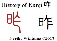 History of Kanji 昨