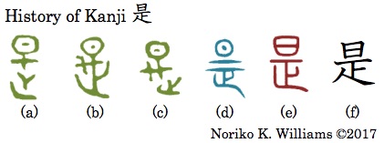 History of Kanji 是