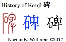History of Kanji 碑